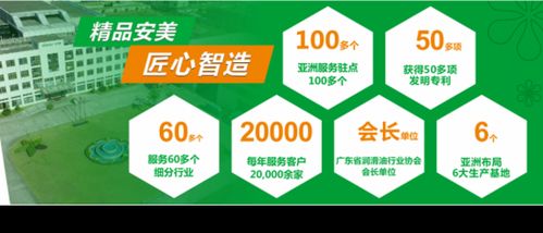 乘風(fēng)破浪,安美連續(xù)四年獲廣東省制造業(yè)企業(yè)500強